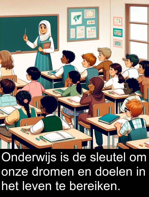 onze: Onderwijs is de sleutel om onze dromen en doelen in het leven te bereiken.