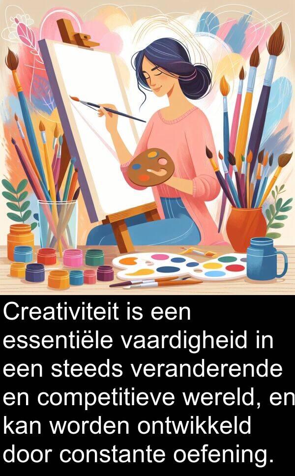 vaardigheid: Creativiteit is een essentiële vaardigheid in een steeds veranderende en competitieve wereld, en kan worden ontwikkeld door constante oefening.