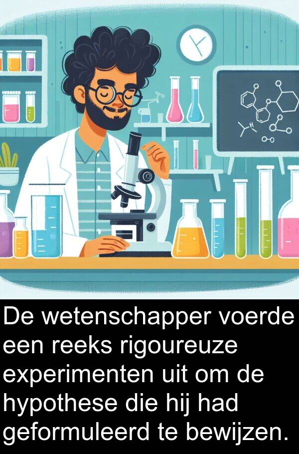 geformuleerd: De wetenschapper voerde een reeks rigoureuze experimenten uit om de hypothese die hij had geformuleerd te bewijzen.