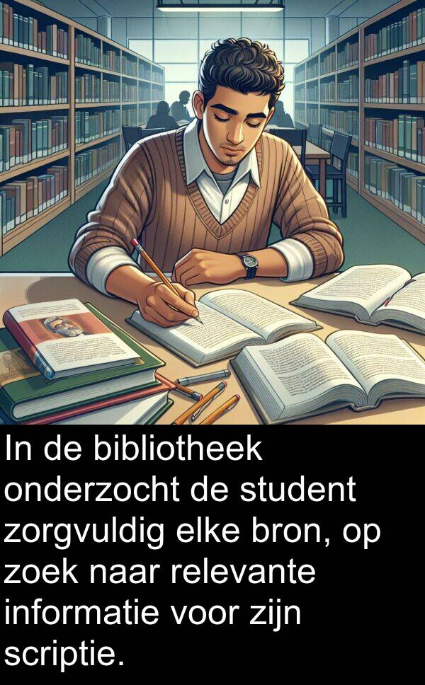 zorgvuldig: In de bibliotheek onderzocht de student zorgvuldig elke bron, op zoek naar relevante informatie voor zijn scriptie.