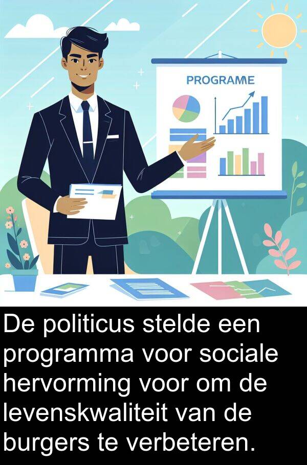 verbeteren: De politicus stelde een programma voor sociale hervorming voor om de levenskwaliteit van de burgers te verbeteren.