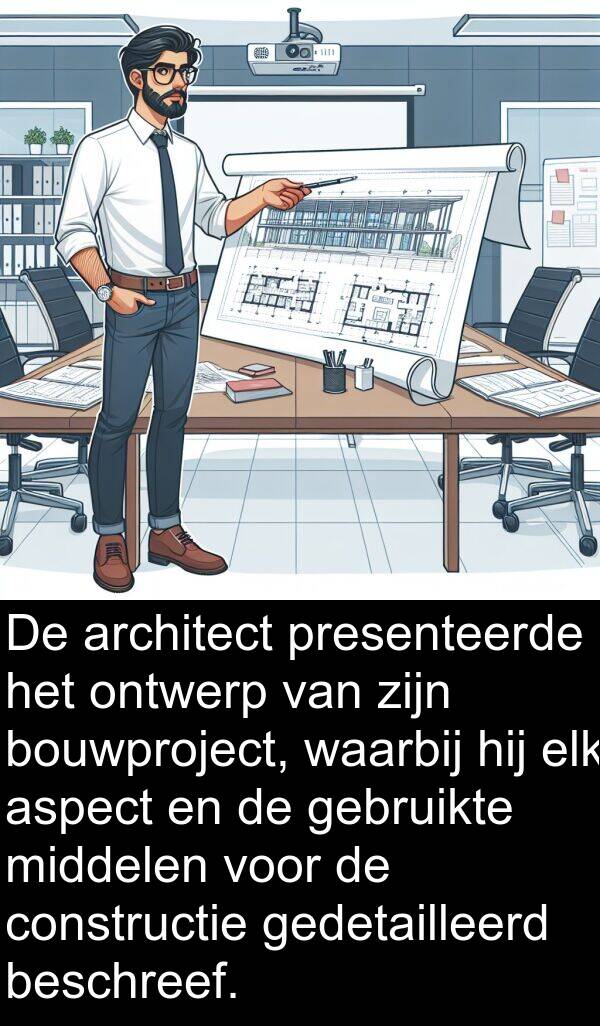 waarbij: De architect presenteerde het ontwerp van zijn bouwproject, waarbij hij elk aspect en de gebruikte middelen voor de constructie gedetailleerd beschreef.