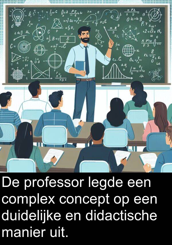 complex: De professor legde een complex concept op een duidelijke en didactische manier uit.