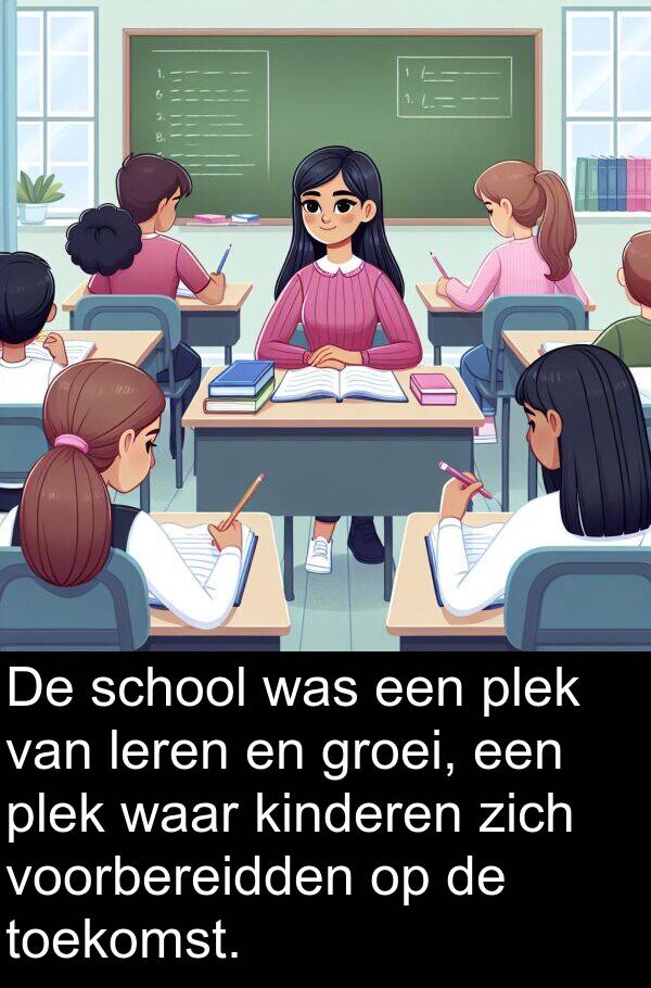 waar: De school was een plek van leren en groei, een plek waar kinderen zich voorbereidden op de toekomst.