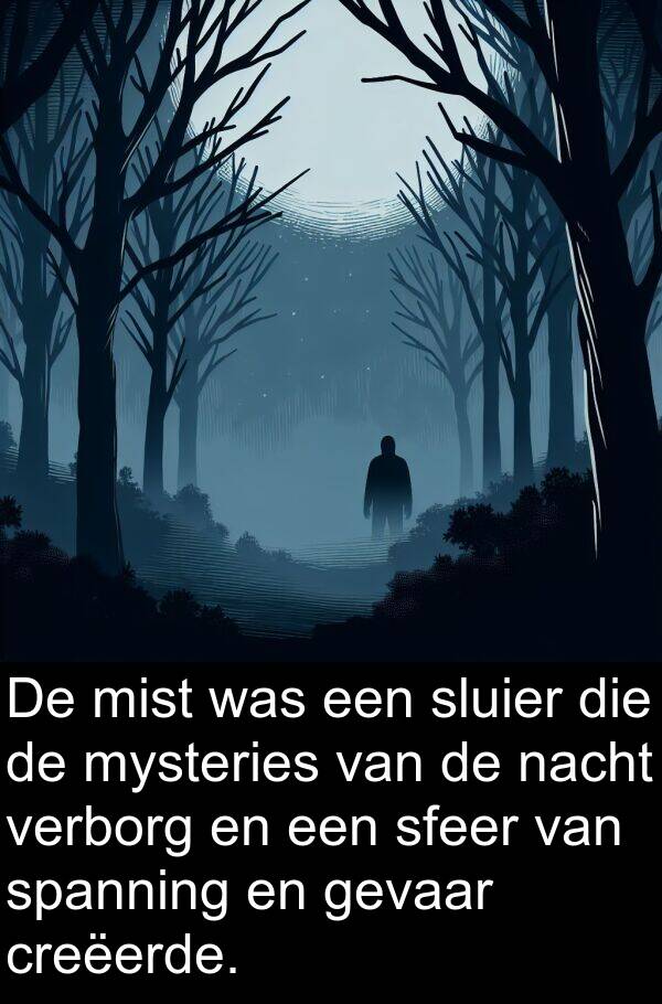 nacht: De mist was een sluier die de mysteries van de nacht verborg en een sfeer van spanning en gevaar creëerde.