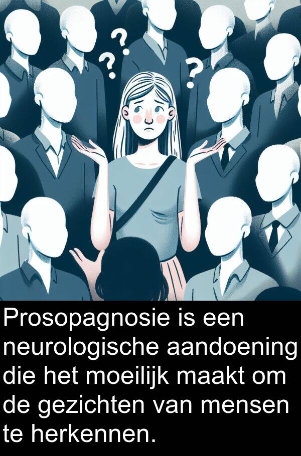 maakt: Prosopagnosie is een neurologische aandoening die het moeilijk maakt om de gezichten van mensen te herkennen.