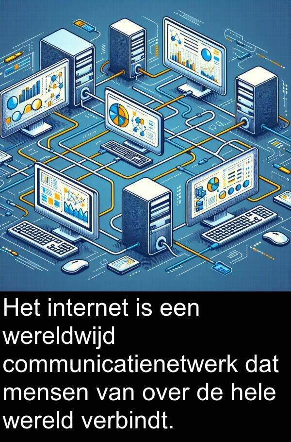 verbindt: Het internet is een wereldwijd communicatienetwerk dat mensen van over de hele wereld verbindt.