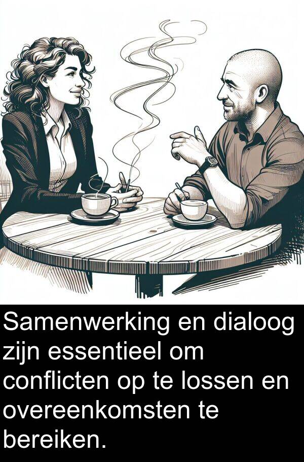 dialoog: Samenwerking en dialoog zijn essentieel om conflicten op te lossen en overeenkomsten te bereiken.