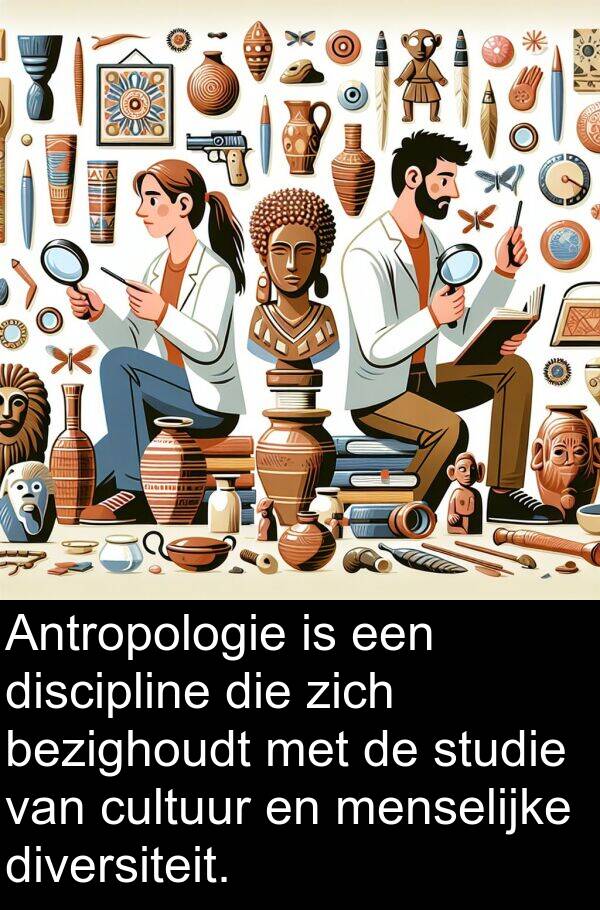 bezighoudt: Antropologie is een discipline die zich bezighoudt met de studie van cultuur en menselijke diversiteit.