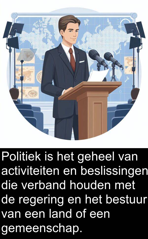 verband: Politiek is het geheel van activiteiten en beslissingen die verband houden met de regering en het bestuur van een land of een gemeenschap.