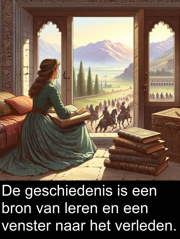 venster: De geschiedenis is een bron van leren en een venster naar het verleden.