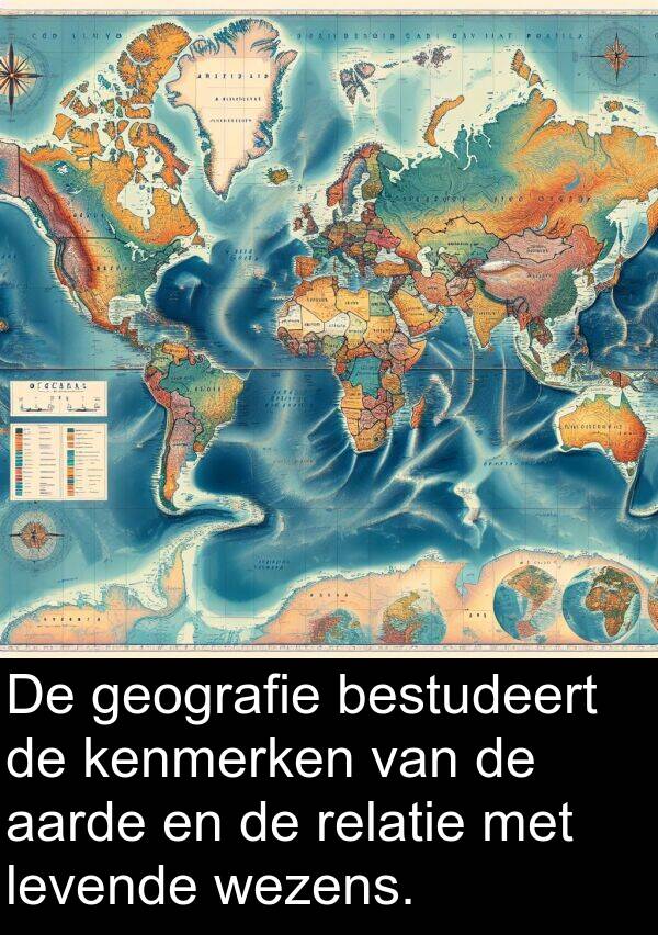 aarde: De geografie bestudeert de kenmerken van de aarde en de relatie met levende wezens.