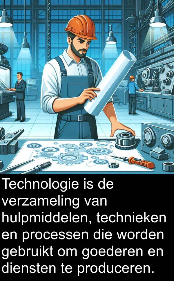 diensten: Technologie is de verzameling van hulpmiddelen, technieken en processen die worden gebruikt om goederen en diensten te produceren.