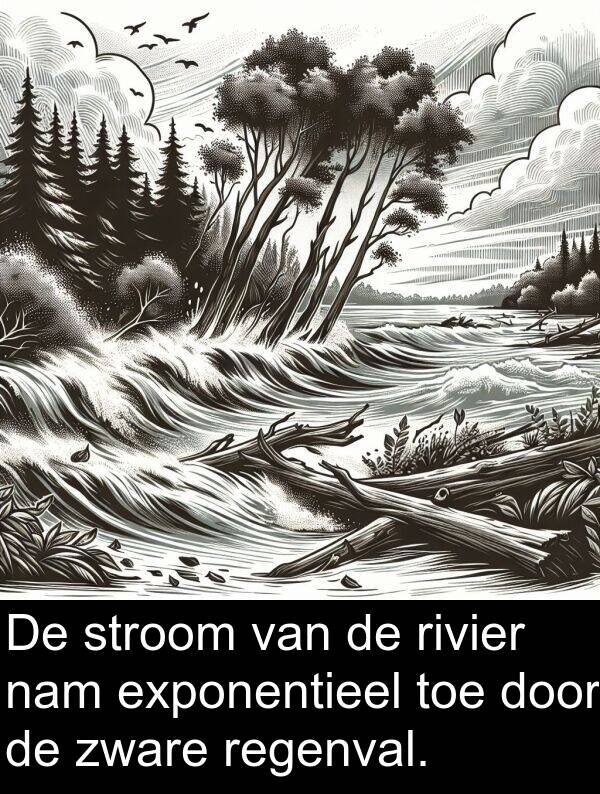 nam: De stroom van de rivier nam exponentieel toe door de zware regenval.