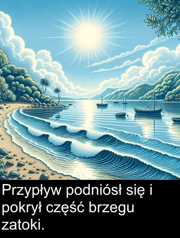 część: Przypływ podniósł się i pokrył część brzegu zatoki.