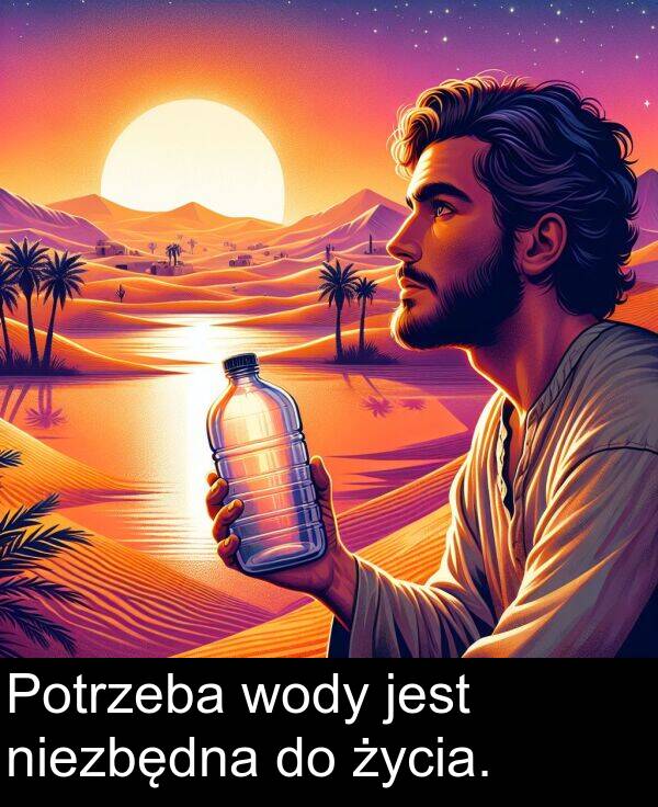 niezbędna: Potrzeba wody jest niezbędna do życia.