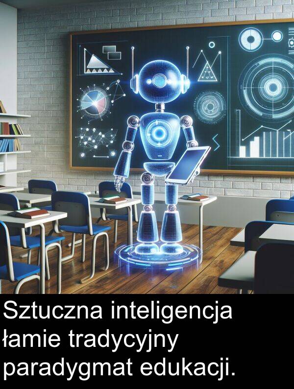 edukacji: Sztuczna inteligencja łamie tradycyjny paradygmat edukacji.