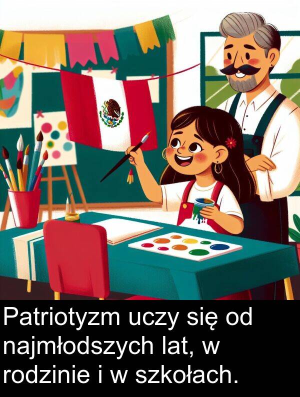 uczy: Patriotyzm uczy się od najmłodszych lat, w rodzinie i w szkołach.