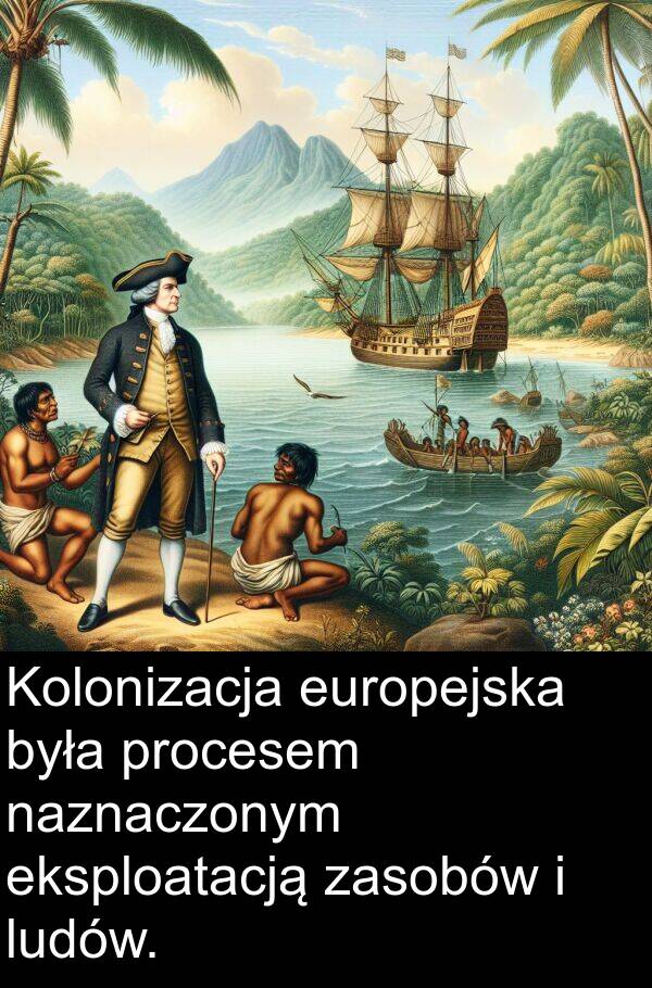 europejska: Kolonizacja europejska była procesem naznaczonym eksploatacją zasobów i ludów.