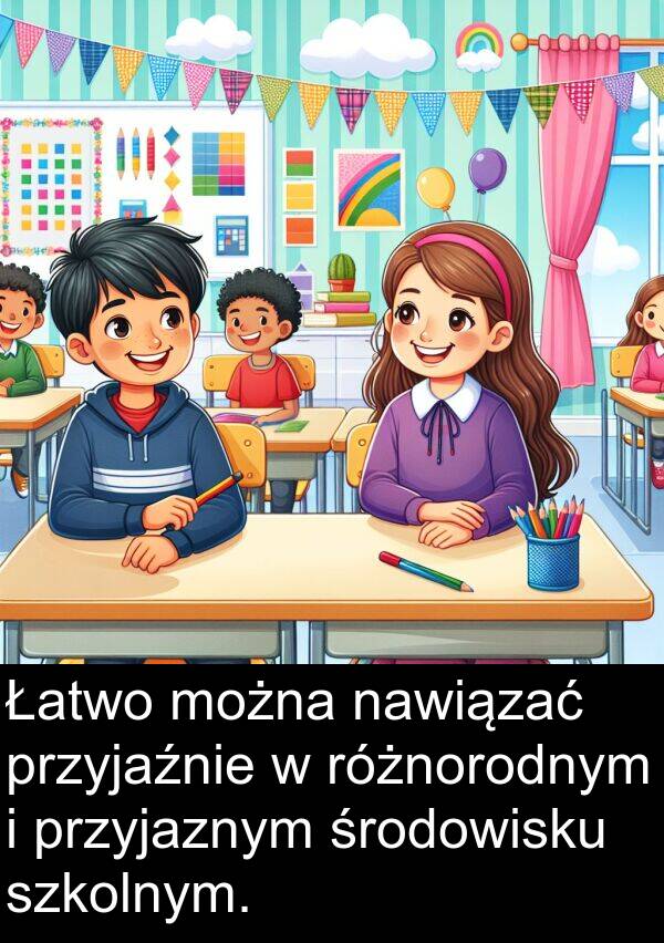 można: Łatwo można nawiązać przyjaźnie w różnorodnym i przyjaznym środowisku szkolnym.