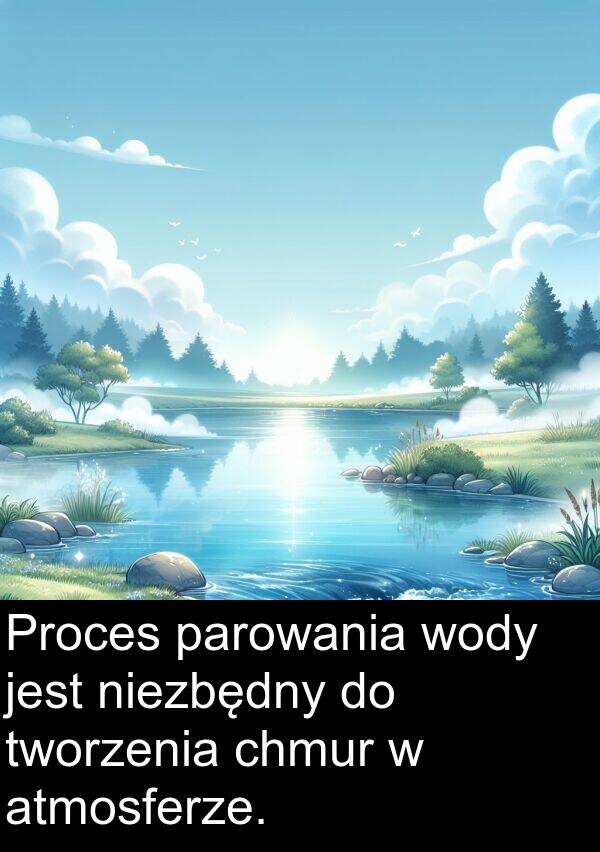 chmur: Proces parowania wody jest niezbędny do tworzenia chmur w atmosferze.