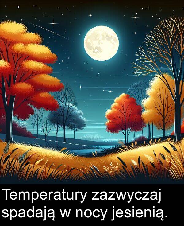 jesienią: Temperatury zazwyczaj spadają w nocy jesienią.