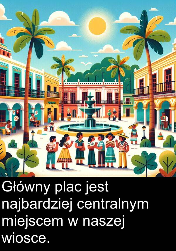 centralnym: Główny plac jest najbardziej centralnym miejscem w naszej wiosce.