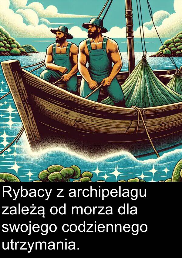 codziennego: Rybacy z archipelagu zależą od morza dla swojego codziennego utrzymania.