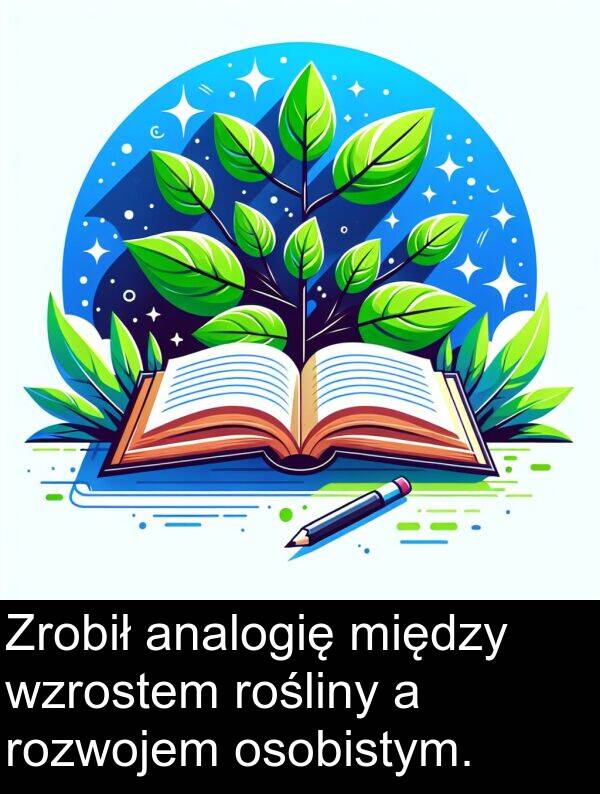 osobistym: Zrobił analogię między wzrostem rośliny a rozwojem osobistym.