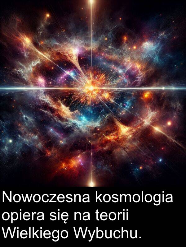 teorii: Nowoczesna kosmologia opiera się na teorii Wielkiego Wybuchu.