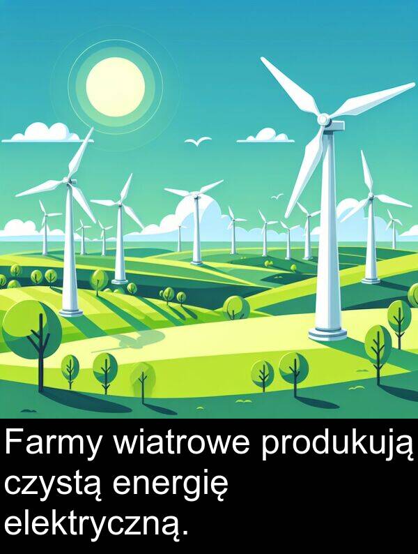 elektryczną: Farmy wiatrowe produkują czystą energię elektryczną.