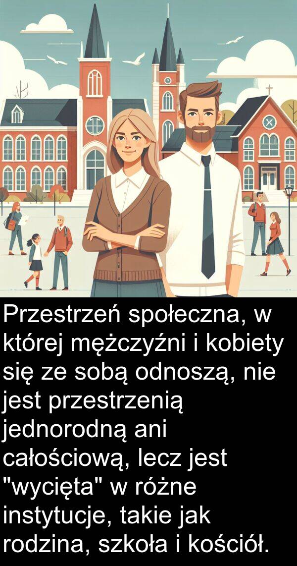 całościową: Przestrzeń społeczna, w której mężczyźni i kobiety się ze sobą odnoszą, nie jest przestrzenią jednorodną ani całościową, lecz jest "wycięta" w różne instytucje, takie jak rodzina, szkoła i kościół.