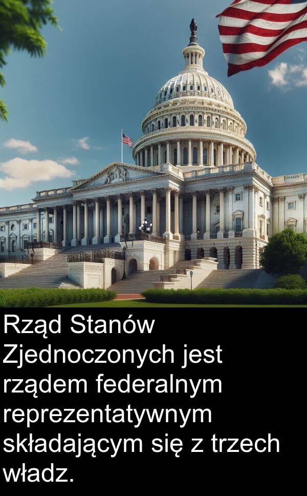 federalnym: Rząd Stanów Zjednoczonych jest rządem federalnym reprezentatywnym składającym się z trzech władz.