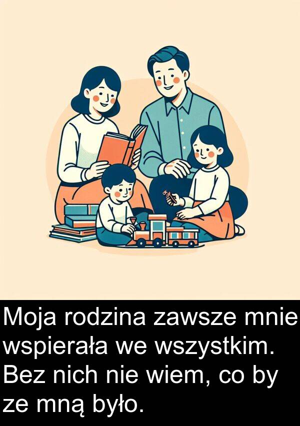 mną: Moja rodzina zawsze mnie wspierała we wszystkim. Bez nich nie wiem, co by ze mną było.