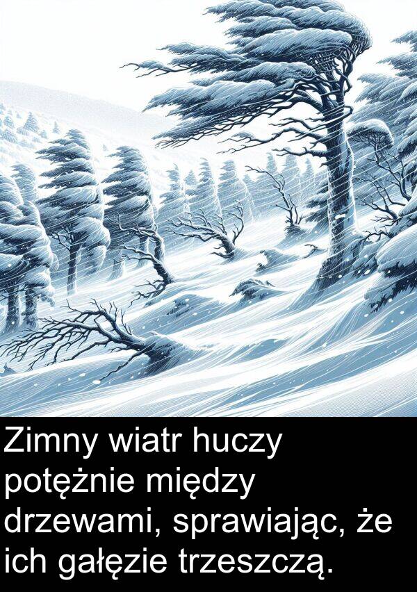 gałęzie: Zimny wiatr huczy potężnie między drzewami, sprawiając, że ich gałęzie trzeszczą.