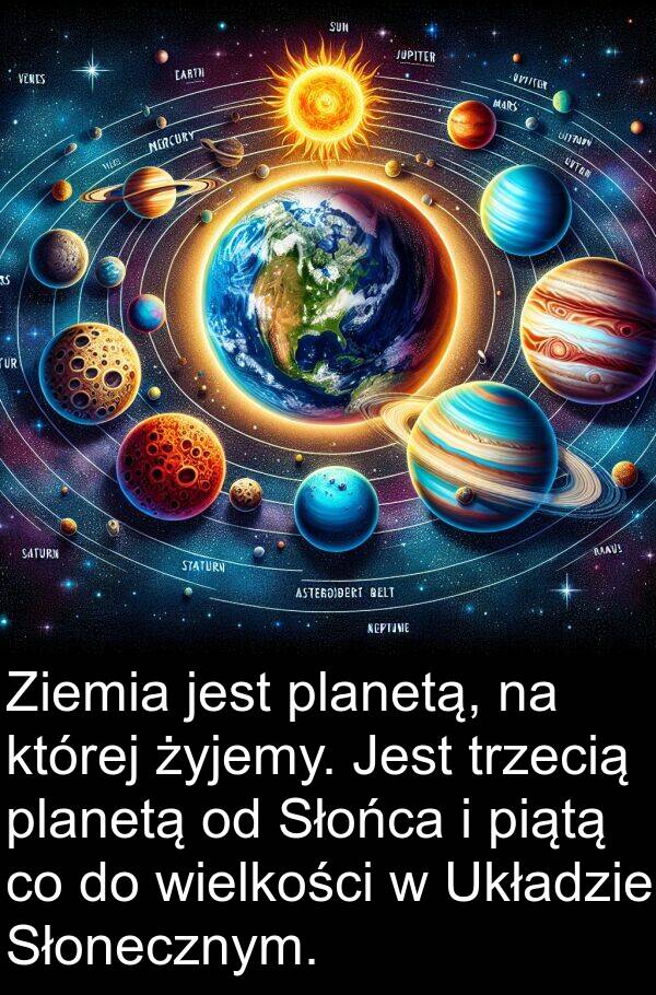 żyjemy: Ziemia jest planetą, na której żyjemy. Jest trzecią planetą od Słońca i piątą co do wielkości w Układzie Słonecznym.