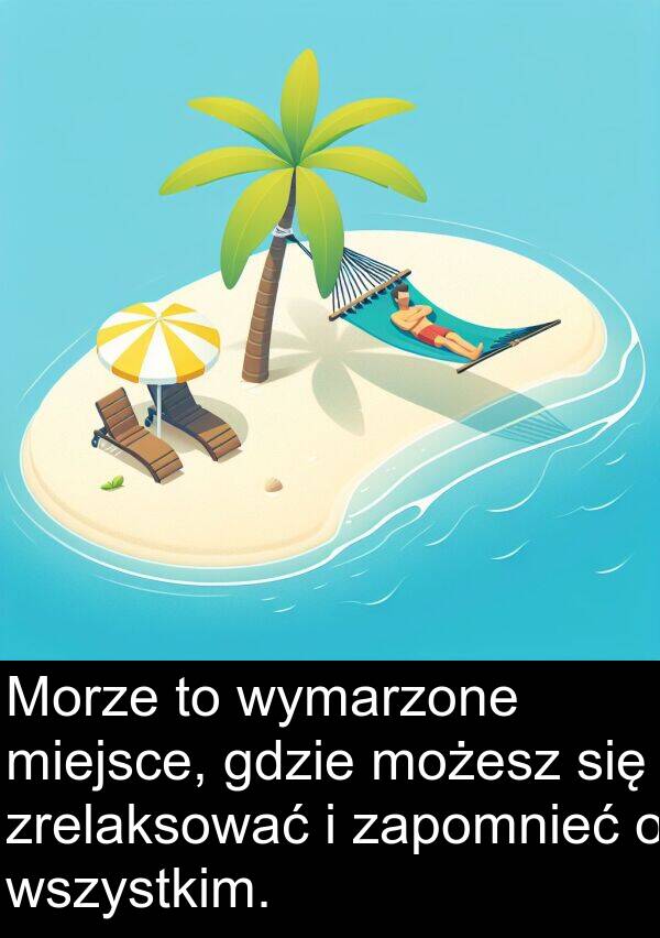 gdzie: Morze to wymarzone miejsce, gdzie możesz się zrelaksować i zapomnieć o wszystkim.