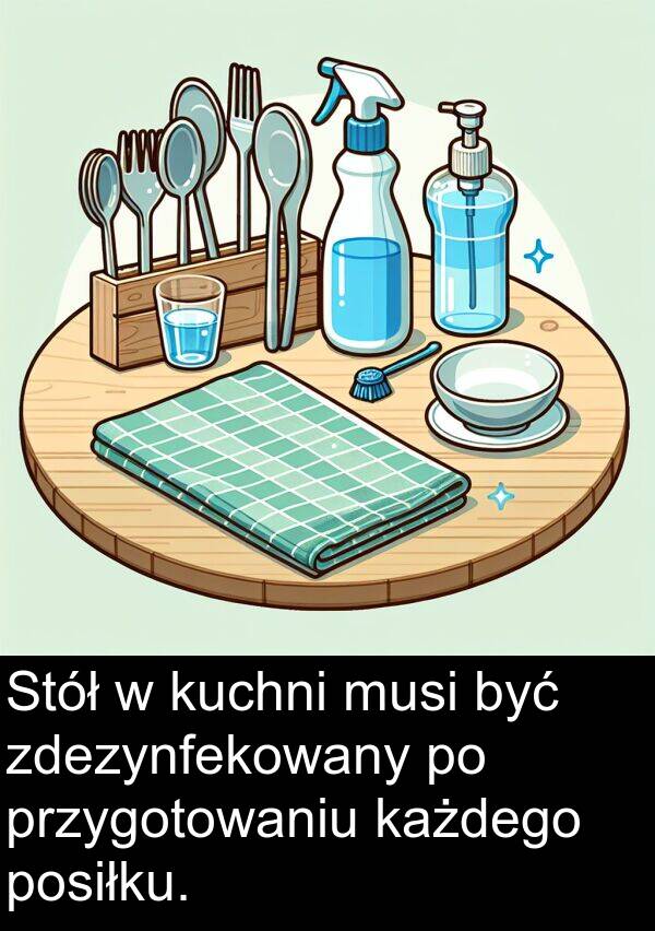 każdego: Stół w kuchni musi być zdezynfekowany po przygotowaniu każdego posiłku.