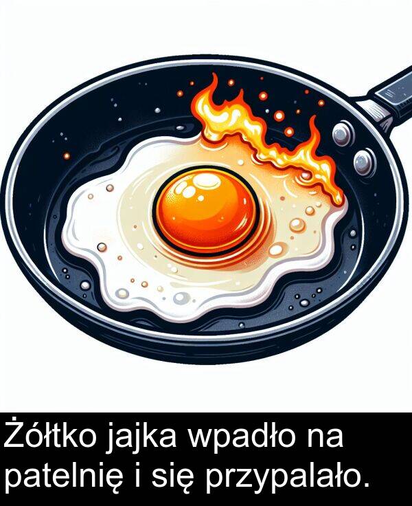 jajka: Żółtko jajka wpadło na patelnię i się przypalało.