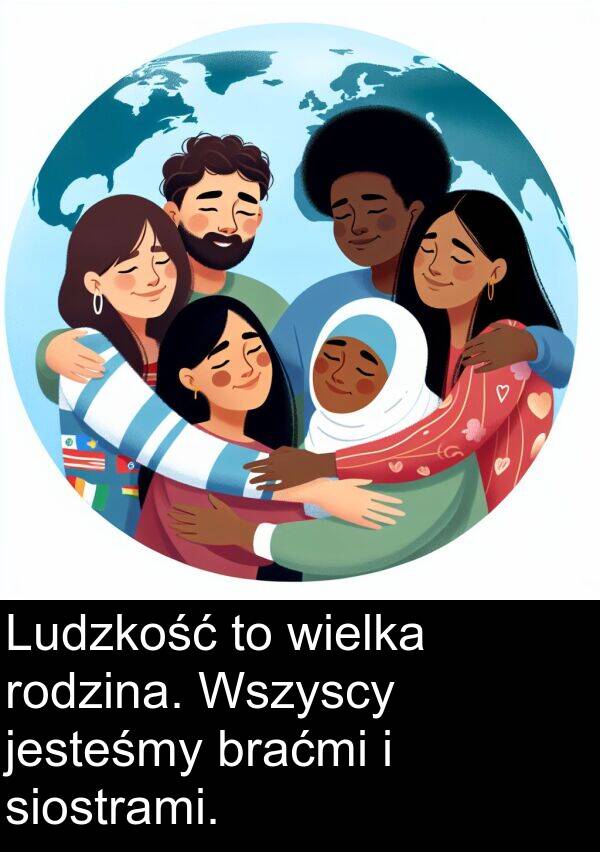 jesteśmy: Ludzkość to wielka rodzina. Wszyscy jesteśmy braćmi i siostrami.