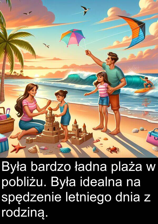 dnia: Była bardzo ładna plaża w pobliżu. Była idealna na spędzenie letniego dnia z rodziną.