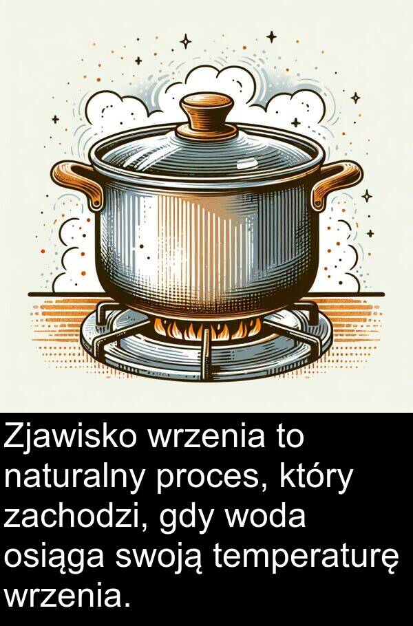 zachodzi: Zjawisko wrzenia to naturalny proces, który zachodzi, gdy woda osiąga swoją temperaturę wrzenia.