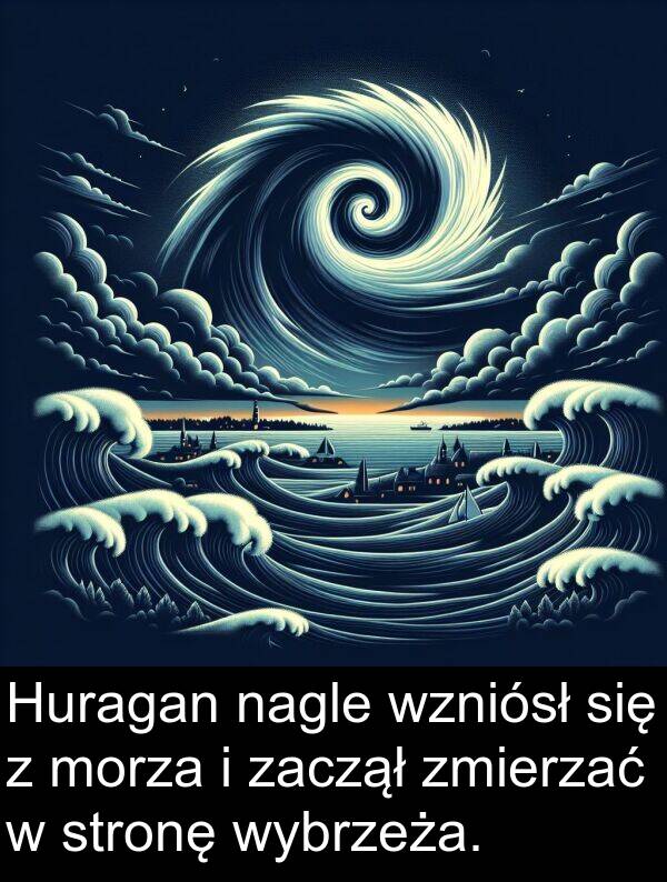 nagle: Huragan nagle wzniósł się z morza i zaczął zmierzać w stronę wybrzeża.