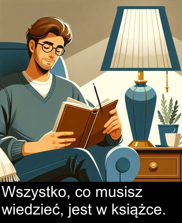 musisz: Wszystko, co musisz wiedzieć, jest w książce.