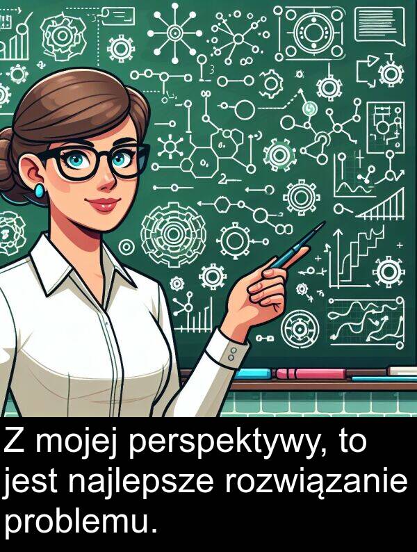 perspektywy: Z mojej perspektywy, to jest najlepsze rozwiązanie problemu.