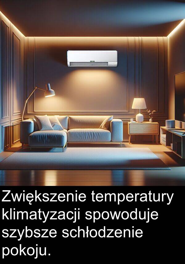 spowoduje: Zwiększenie temperatury klimatyzacji spowoduje szybsze schłodzenie pokoju.