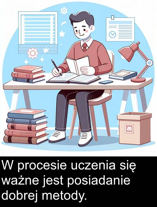 uczenia: W procesie uczenia się ważne jest posiadanie dobrej metody.