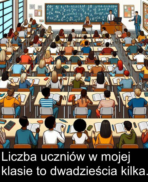 klasie: Liczba uczniów w mojej klasie to dwadzieścia kilka.