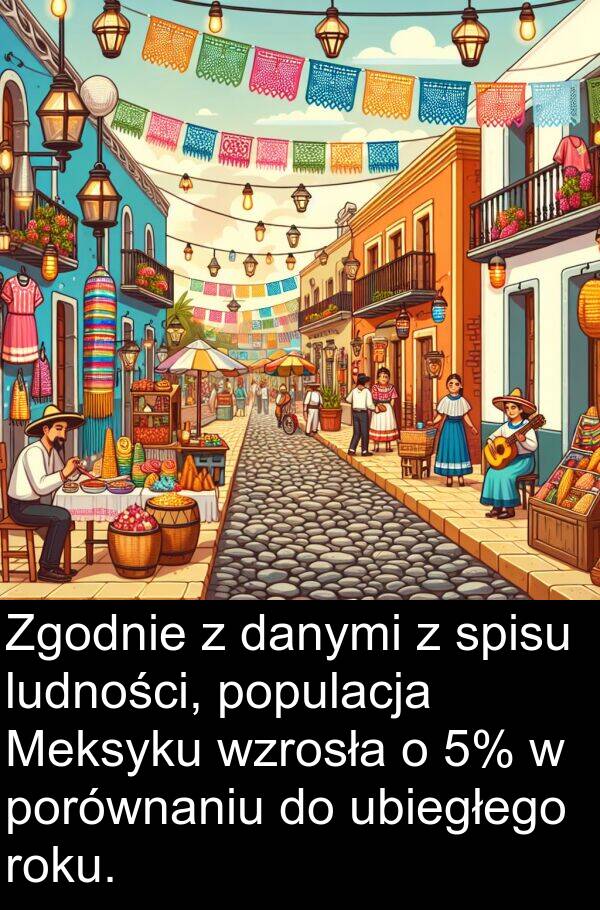 ubiegłego: Zgodnie z danymi z spisu ludności, populacja Meksyku wzrosła o 5% w porównaniu do ubiegłego roku.