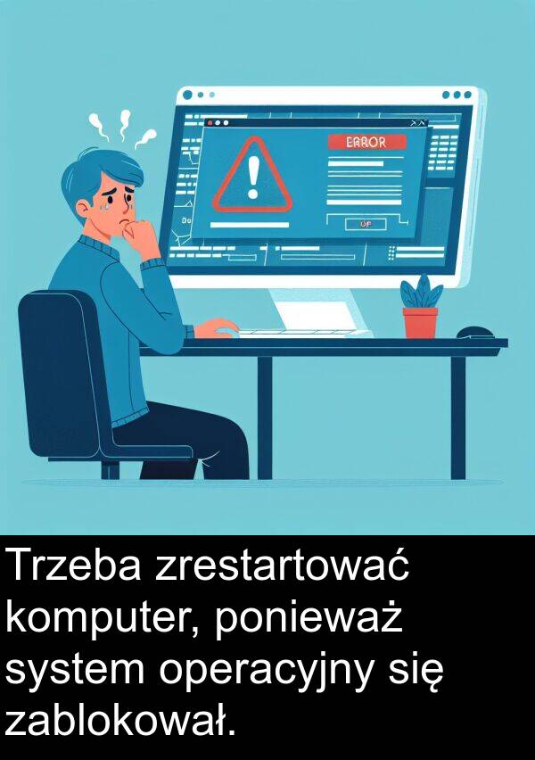 zablokował: Trzeba zrestartować komputer, ponieważ system operacyjny się zablokował.